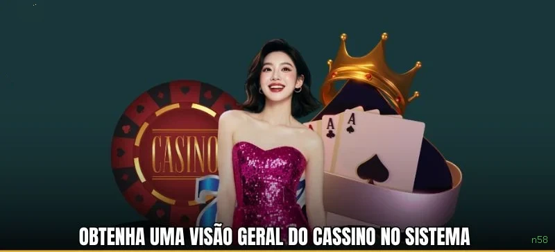 A Magia dos Caça-Níqueis no n58